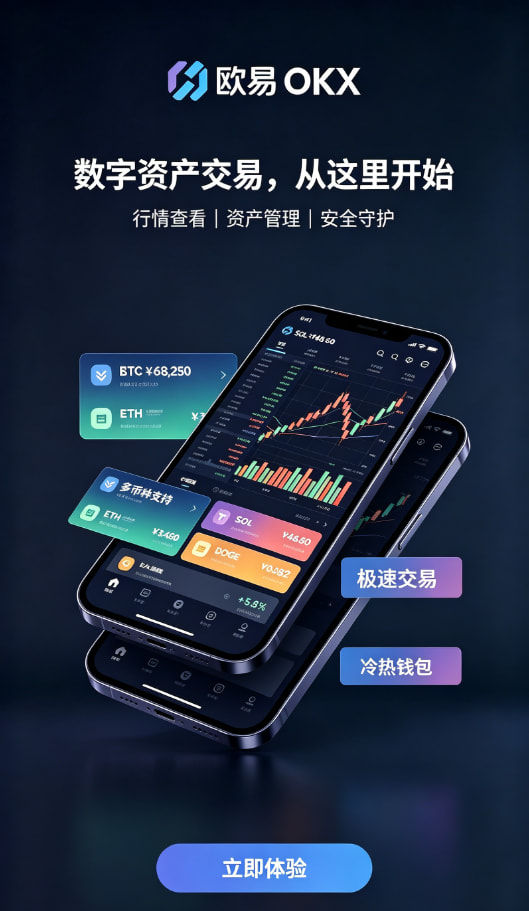 欧交易所app下载安卓交易教程
